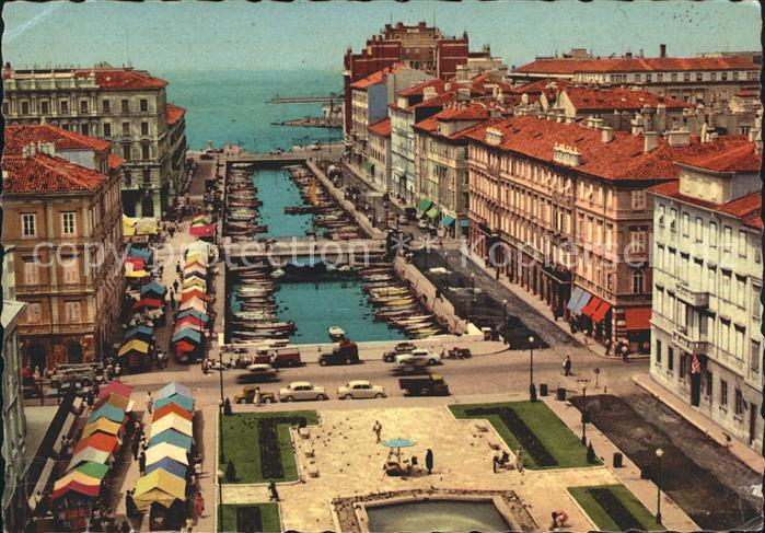 Trieste Canale di S. Antonio