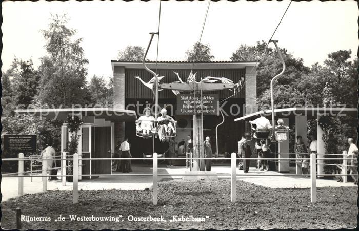 Oosterbeek Rijnterras Kabelbaan