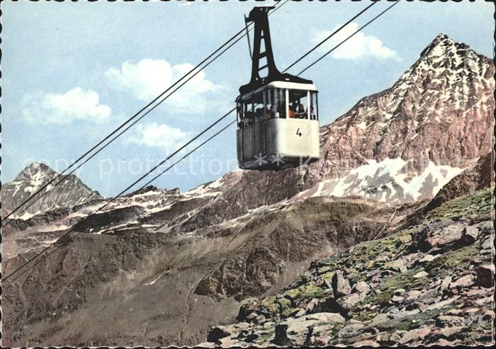 Seilbahn Enzingerboden-Weiss-See Hocheiser Kitzsteinhorn