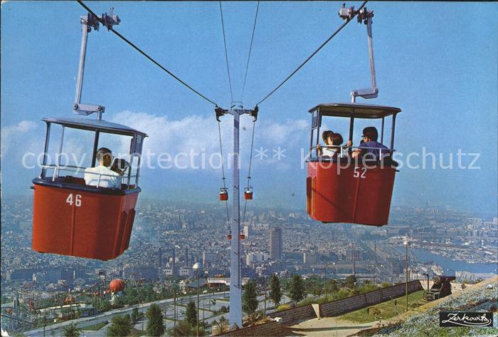 Seilbahn Parque de Montjuich Barcelona