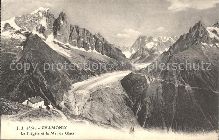 Chamonix La Flegere et la Mer de Glace Gletscher