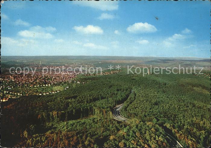 STUTTGART CITY Fliegeraufnahme