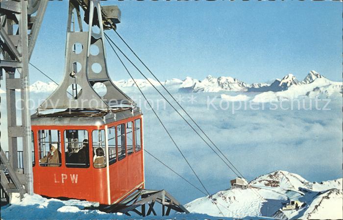 Seilbahn Weissfluhjoch-Weissfluhgipfel