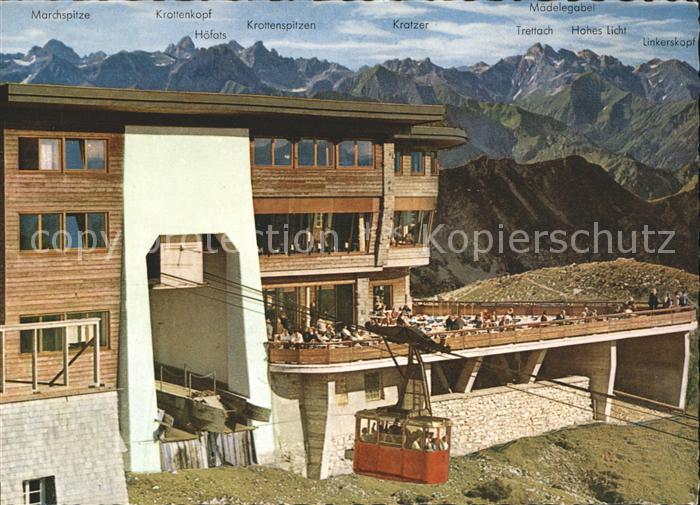 Seilbahn Nebelhorn Bergstation Oberstdorf