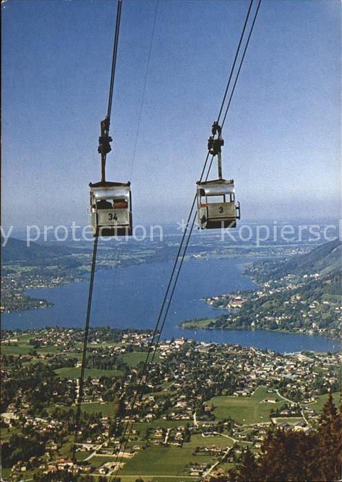 Seilbahn Wallberg Rottach-Egern