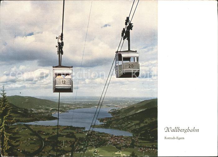 Seilbahn Wallberg Rottach-Egern