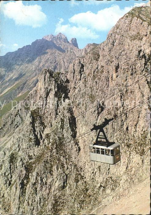 Seilbahn Nordkettenbahn Innsbruck