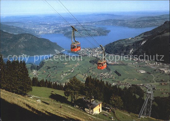Seilbahn Stanserhorn