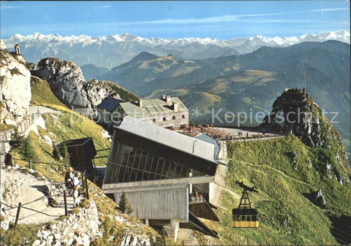 Seilbahn Wendelstein Berghaus Hohe Tauern
