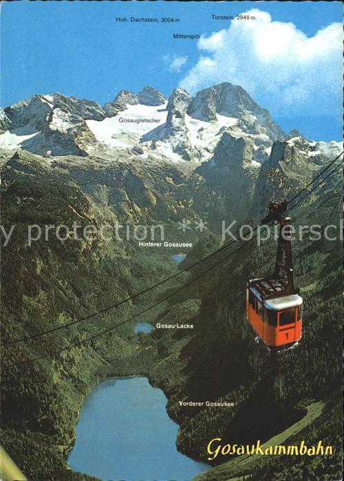 Seilbahn Gosaukamm Gosausee Hoher Dachstein Fliegeraufnahme