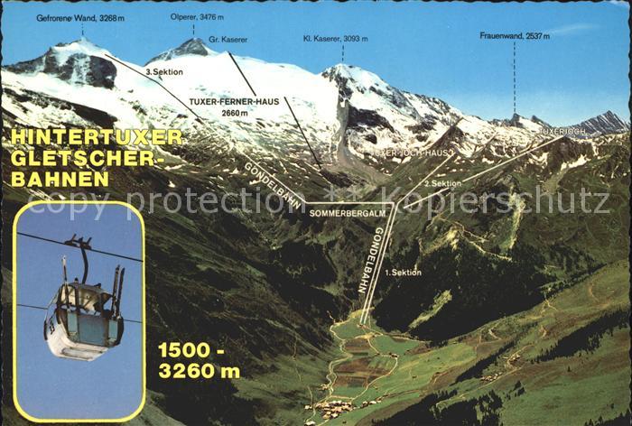 Seilbahn Hintertuxer Gletscherbahnen Tuxer Ferner