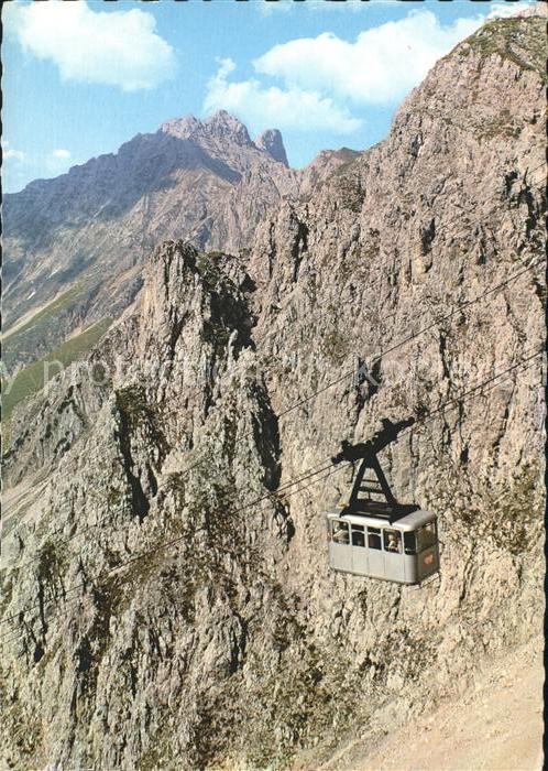 Seilbahn Innsbrucker Nordkettenbahn