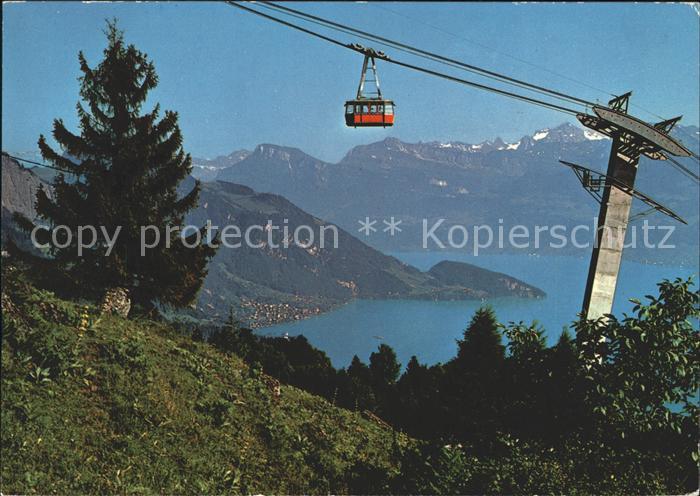 Seilbahn Weggis-Rigi Kaltbad Vitznau