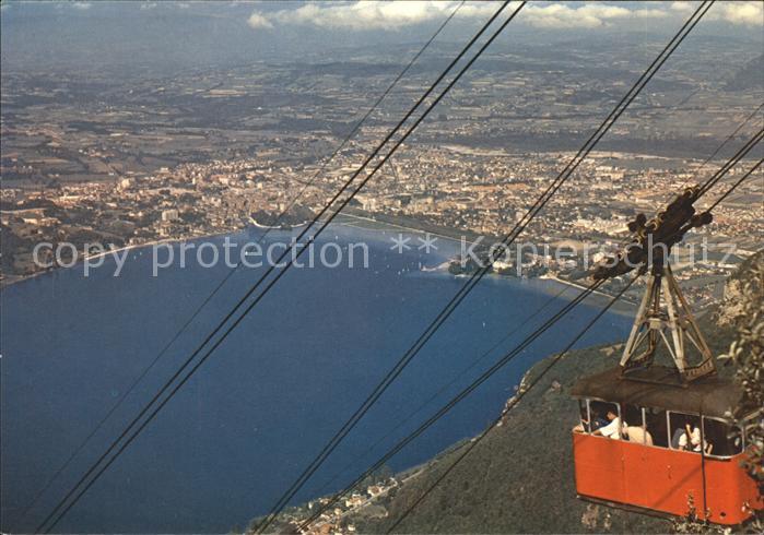Seilbahn Mont Veyrier Annecy