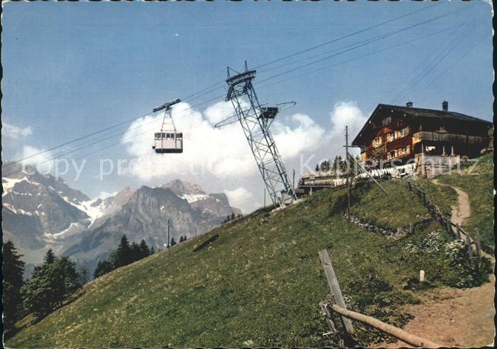 Seilbahn Ristis-Brunni Engelberg