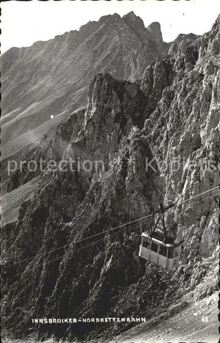 Seilbahn Innsbrucker Nordkettenbahn