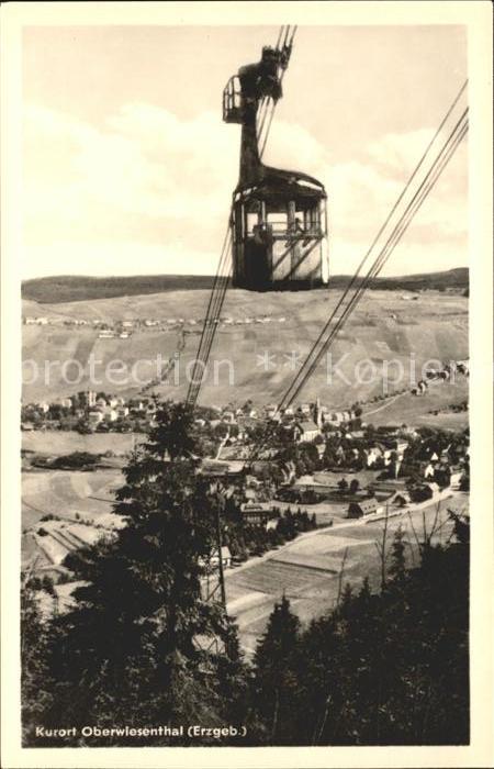 Seilbahn Oberwiesenthal