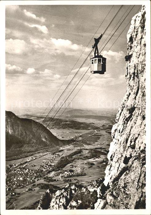 Seilbahn Predigtstuhl