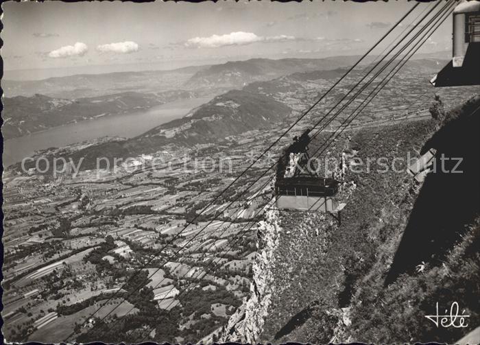 Seilbahn Mont Revard Aix-les-Bains