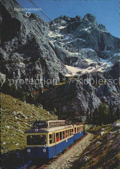 Zugspitzbahn Zugspitze