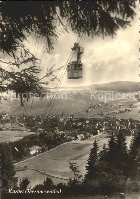Seilbahn Oberwiesenthal
