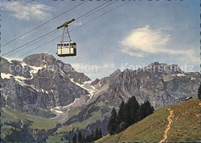 Seilbahn Engelberg-Brunni