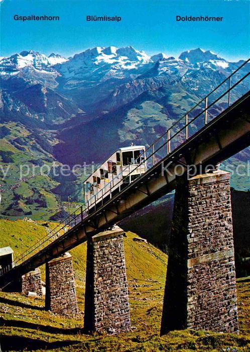 Zahnradbahn Niesenbahn Niesen Hegernalpviadukt Bluemlisalp Doldenhoerner