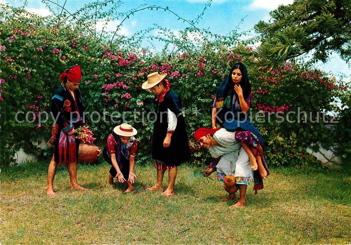 Guatemala Folklore Group of the Ballet of Guatema