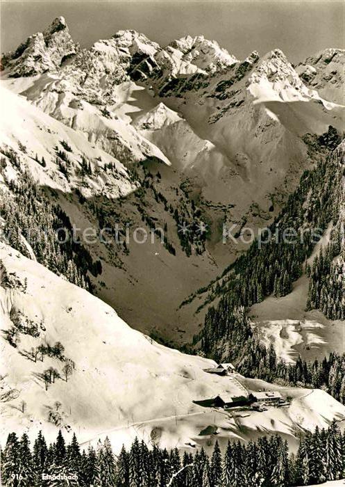 Einoedsbach Winterpanorama Alpen