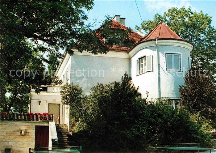 Kochel See Georg von Vollmar Akademie