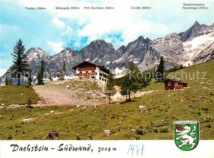 Dachsteinsuedwandhuette Bergpanorama Alm