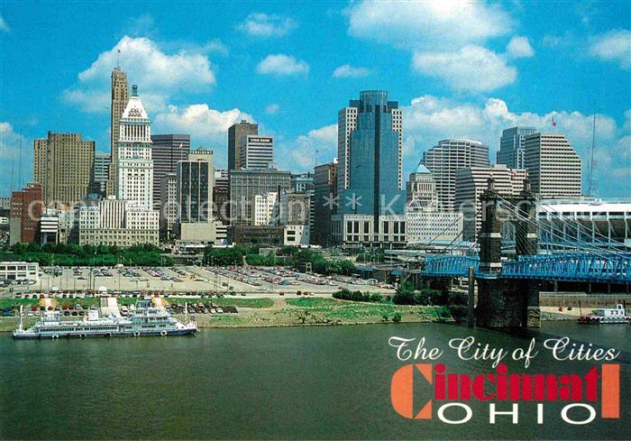 Cincinnati Ohio Skyline