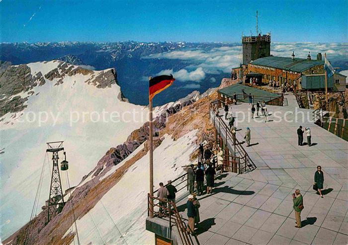 Zugspitze Muenchner Haus