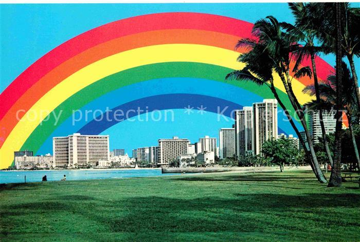 Hawaii US-State Panorama