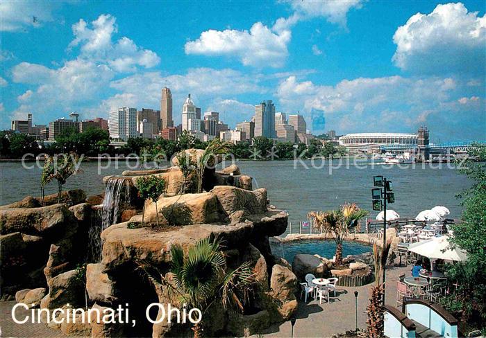 Cincinnati Ohio Panorama