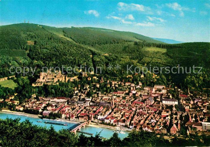 Heidelberg Neckar Fliegeraufnahme Neckarpartie