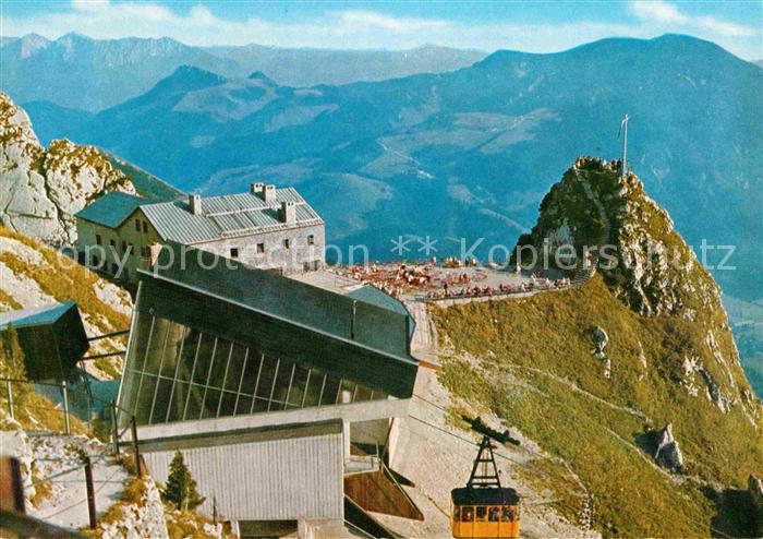 Bayrischzell Wendelstein Bergstation Fernsicht Alpen