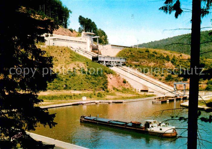 Arzviller Plan incline Transversal Schiffshebewer