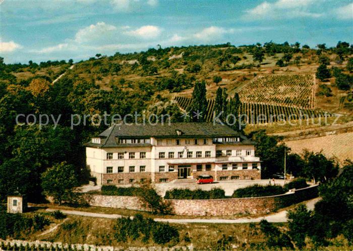 Ruedesheim Rhein Jugendherberge Fliegeraufnahme
