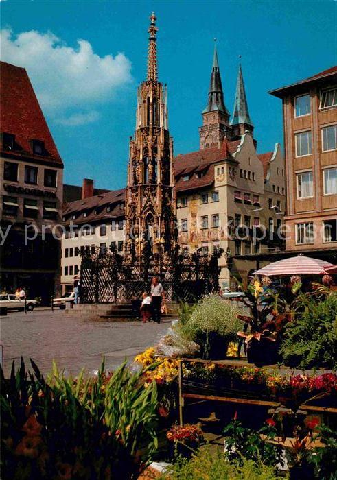 NueRNBERG  CITY Brunnen mit Sebalduskirche