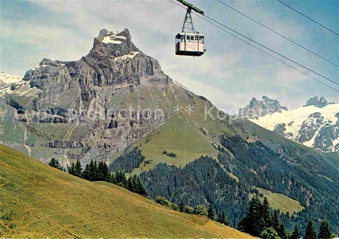 Seilbahn Engelberg-Brunni