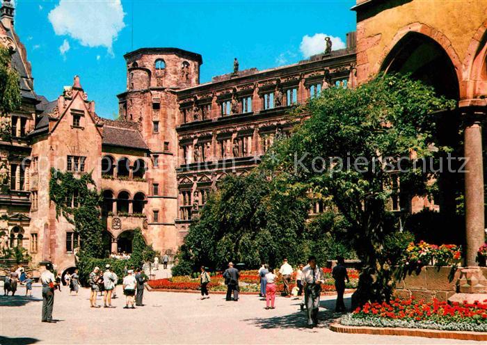 Heidelberg Neckar Schlosshof