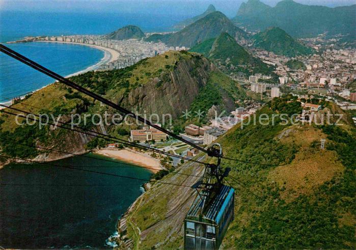 Rio de Janeiro Panorama