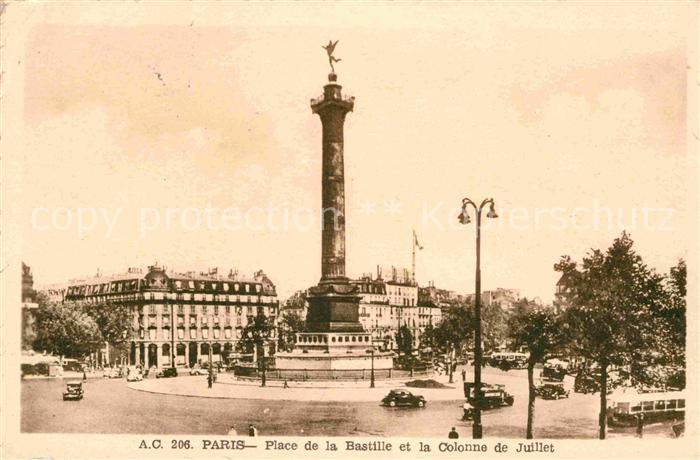 Paris Place de la Bastille et la Colonne de Juillet
