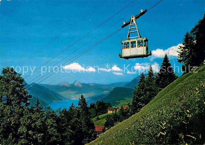 Seilbahn Beckenried Klewenalp