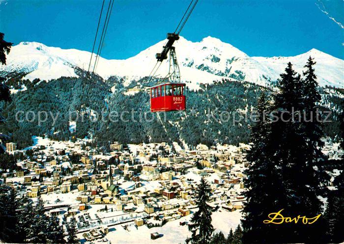 Seilbahn Braema-Bueel-Jakobshorn Davos Schatzalp Schiahorn