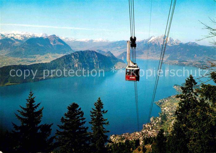 Seilbahn Rigi-Kaltbad Weggis-Hertenstein Pilatus Buergenstock