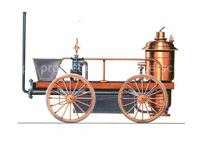Lokomotive Braithwaites und Ericssons Lokomotive Novelty 1829