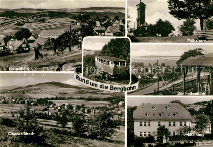 Bergbahn Lichtenhain Froebelhaus Falkenblick Oberweissbach