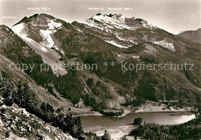 Spitzingsee mit Rotwand